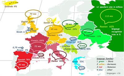 Eros, Beauty, and Phon-Aesthetic Judgements of Language Sound. We Like It Flat and Fast, but Not Melodious. Comparing Phonetic and Acoustic Features of 16 European Languages